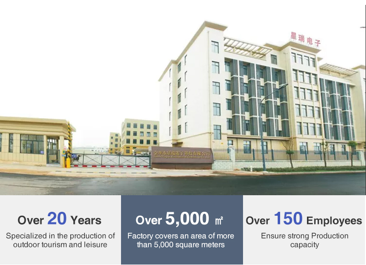 Factory Overview