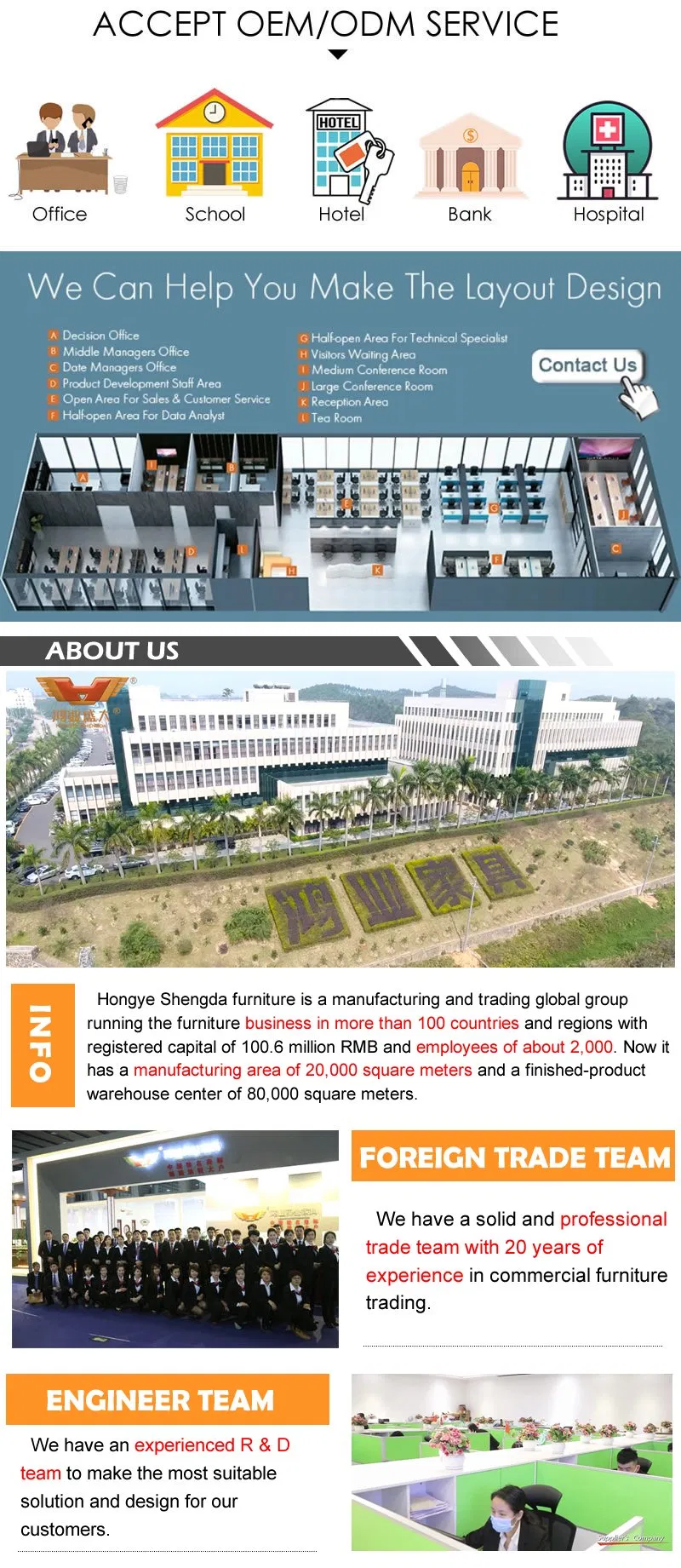 Production Process Details