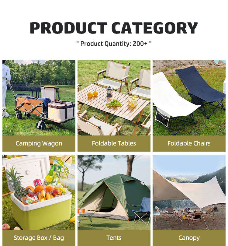 Categories Group 1