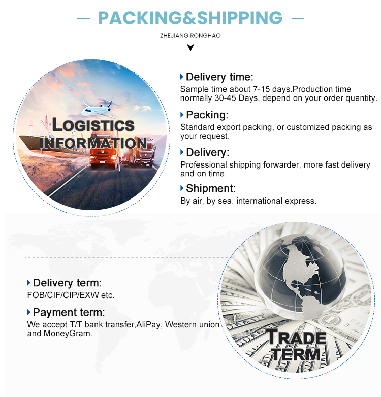 Factory Certificate Overview