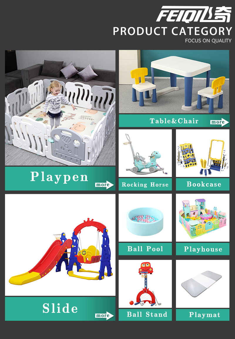 Product Categories Map