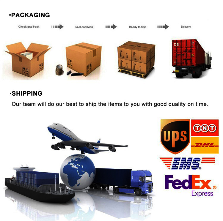 Delivery & Packing Detail