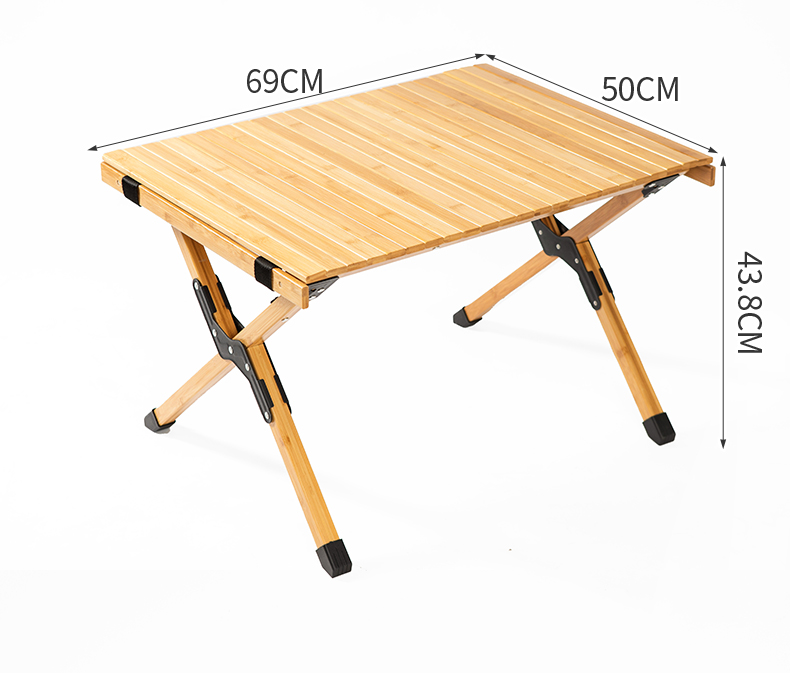 Product use 2