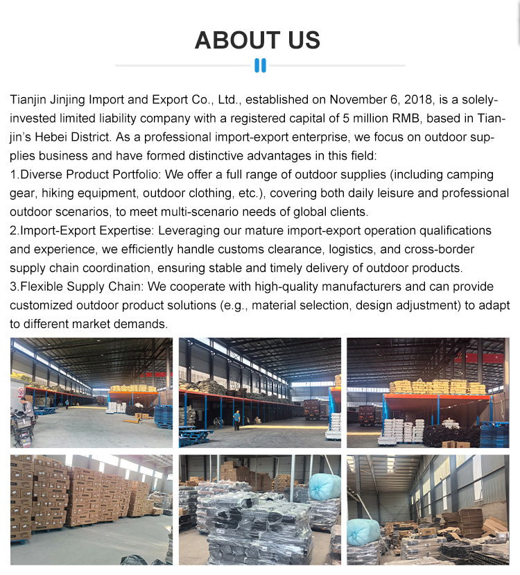 Company Facility Overview 1