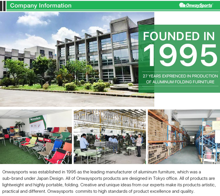 Company Showcase 1