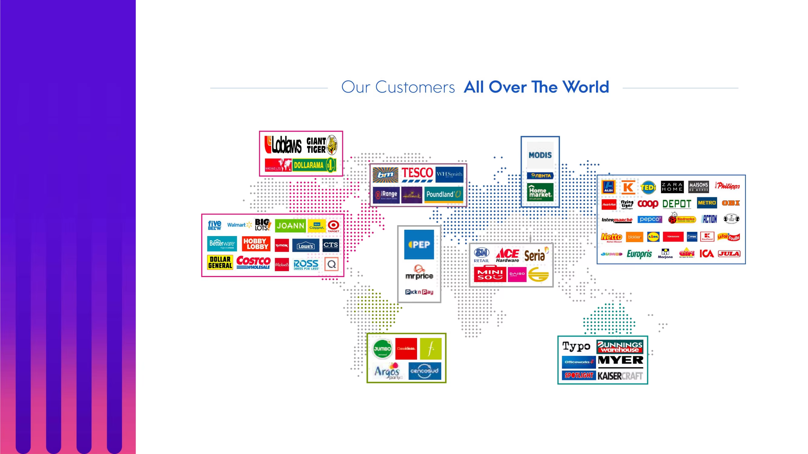 Our Partners