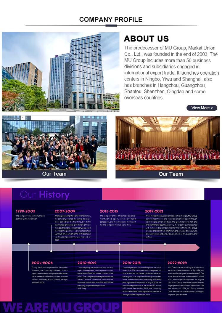 Company Overview
