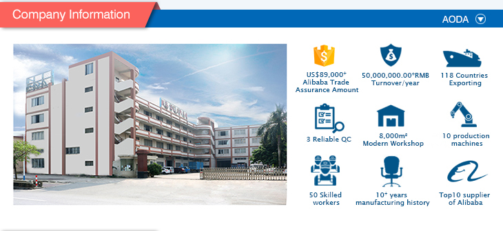 Factory Workshop