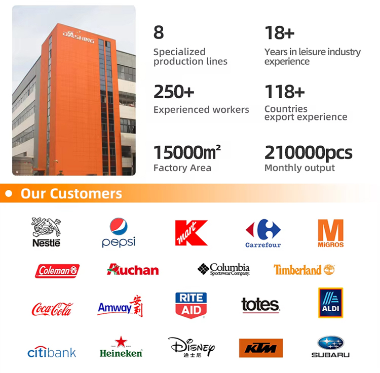 Global Services