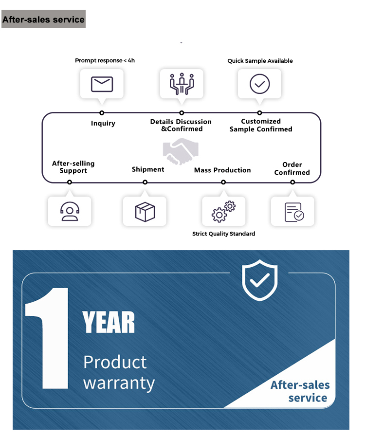 Advantage Graphic 2