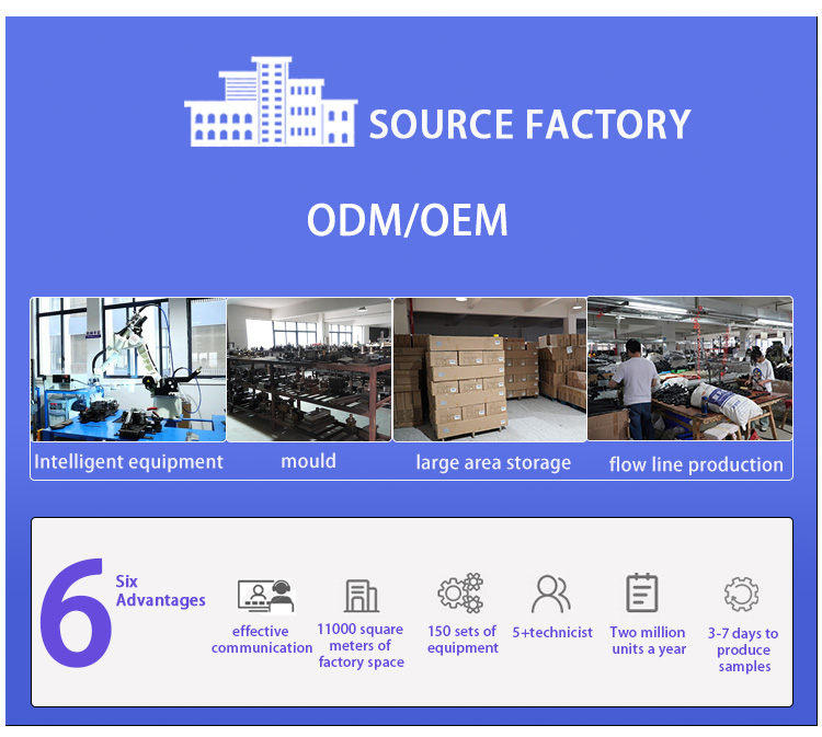 Production Facility 1