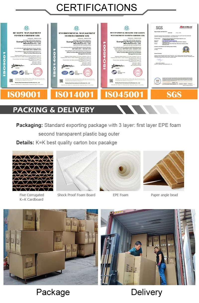 Factory Certificate Overview