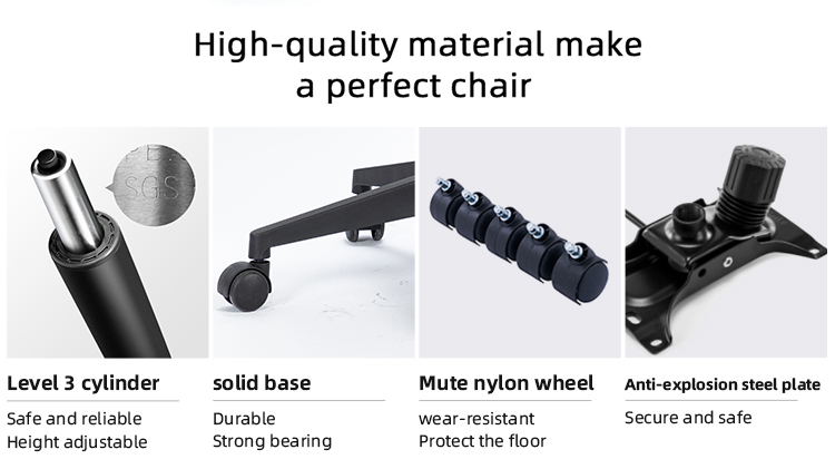 Core Components View