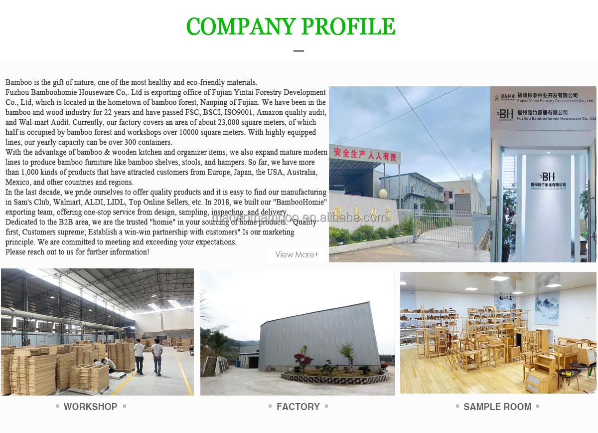 Factory Overview 1