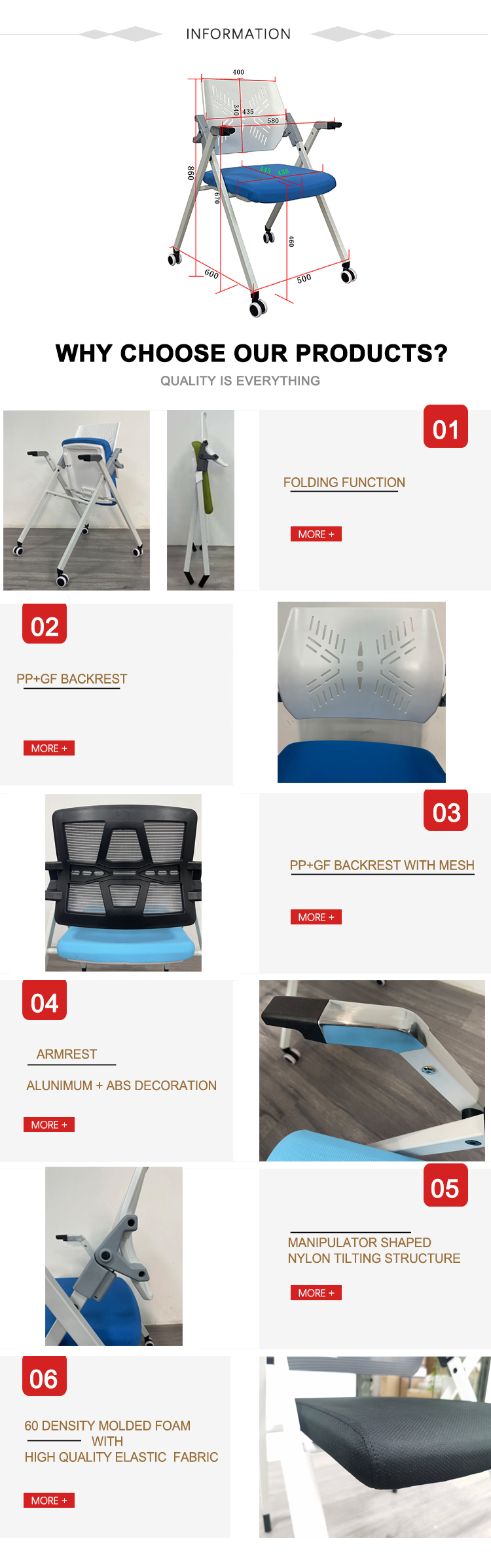 Packaging Standard