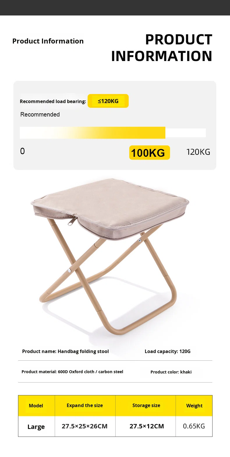 Product Display 15