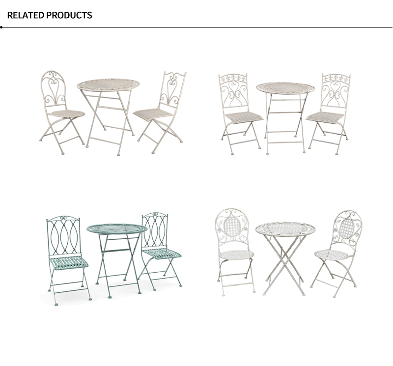 Packaging Details Graph