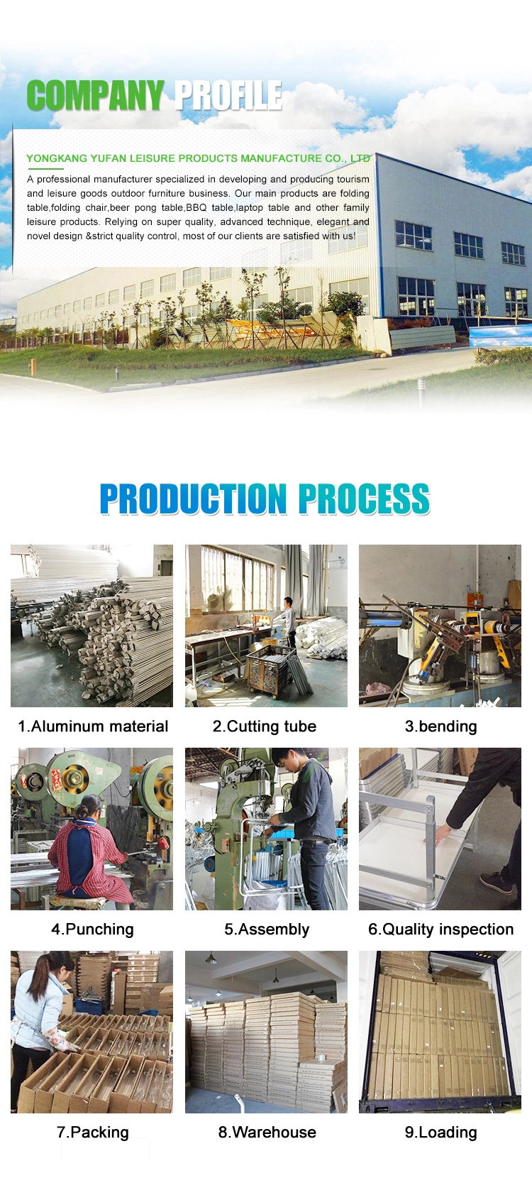Quality Standard Inspection