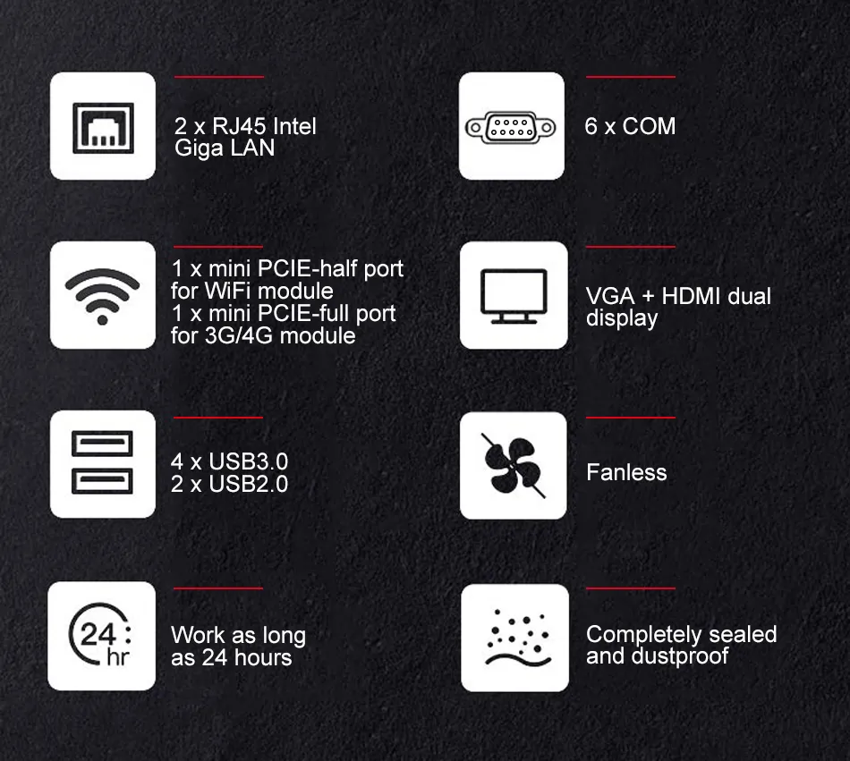 Industrial Computer Rear Ports