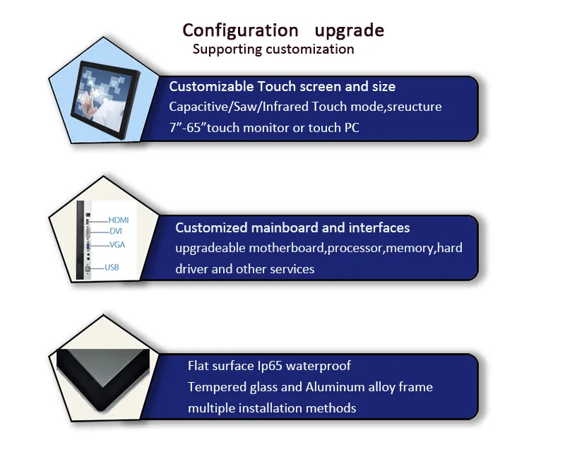 Industrial Touchscreen Monitor