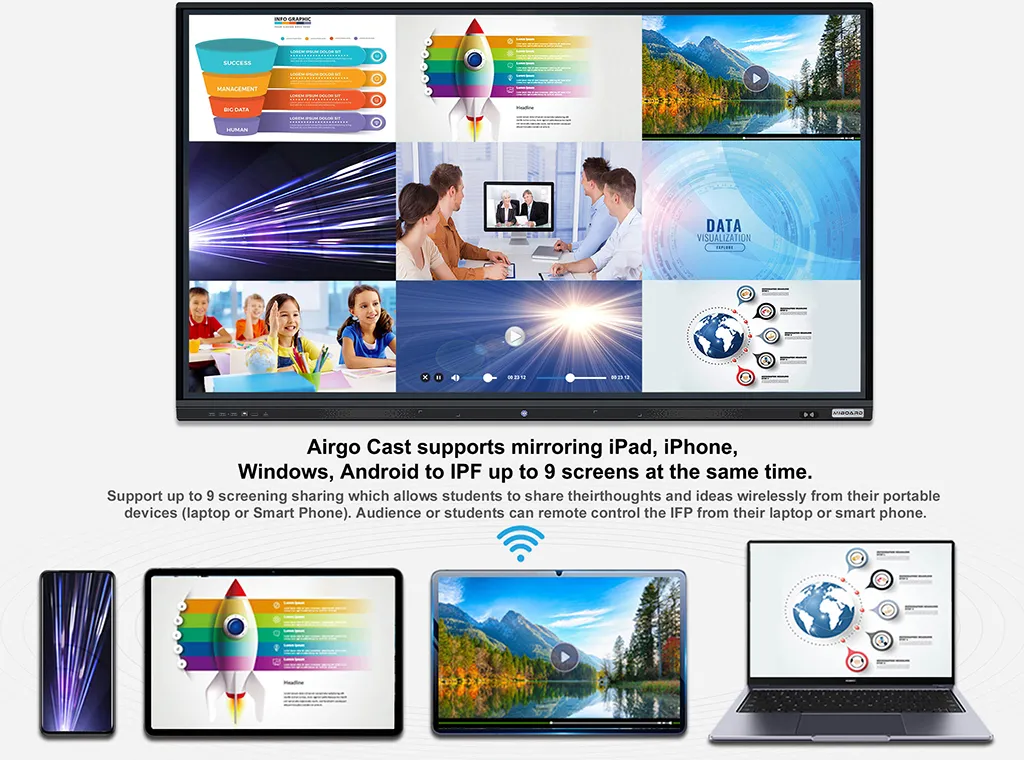 Multi-screen Interaction
