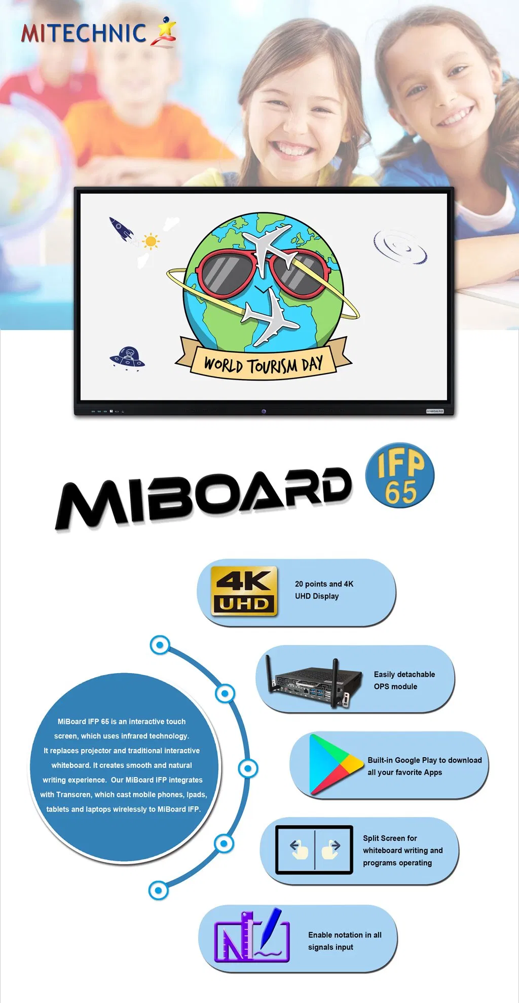 Interactive Flat Panel Display