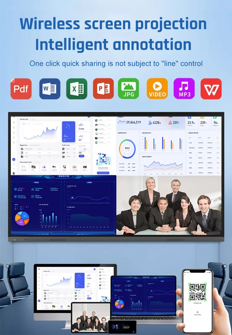 Interactive Display 6