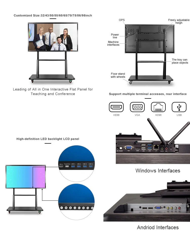 Smart Board Features