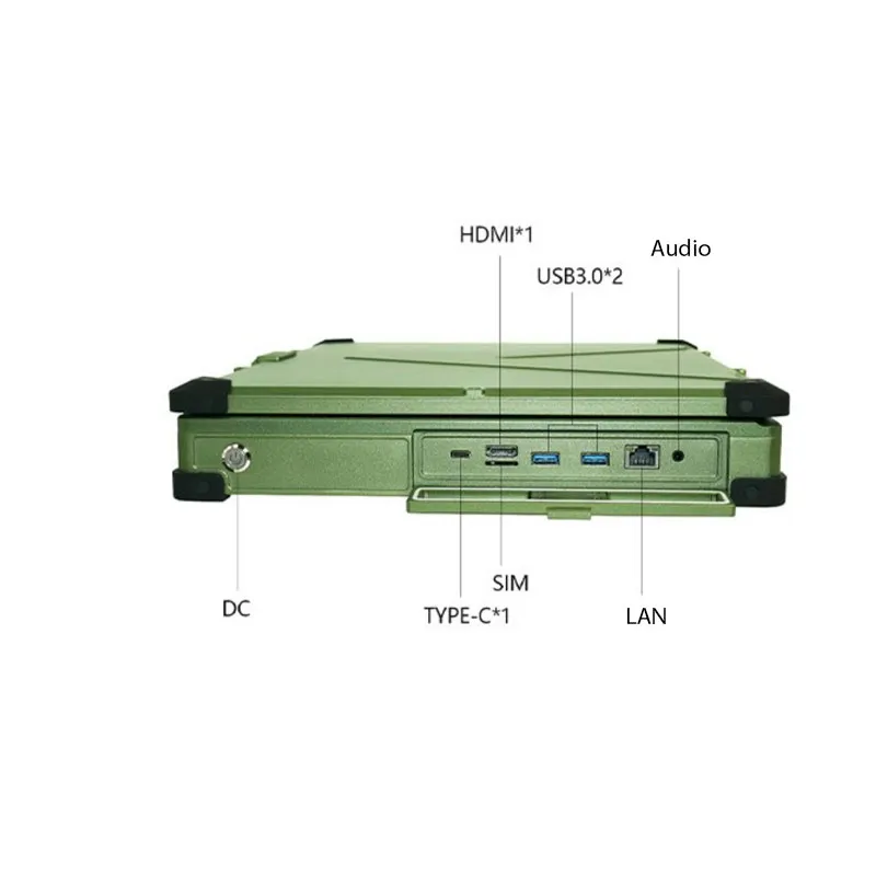 Interface Configuration