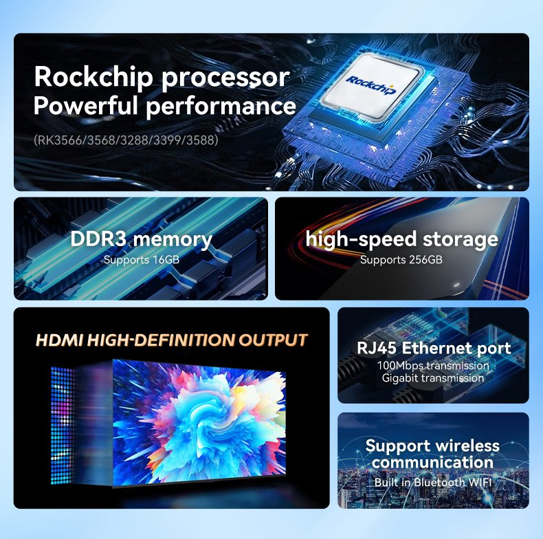 Industrial Computer Fanless Embedded Ipc for Industrial Automation