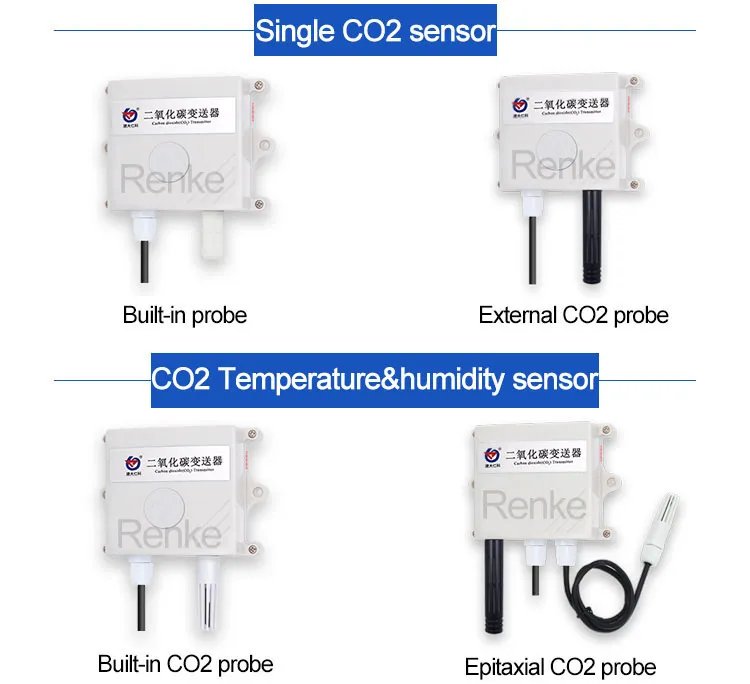 CO2 Leak Sensor Detail
