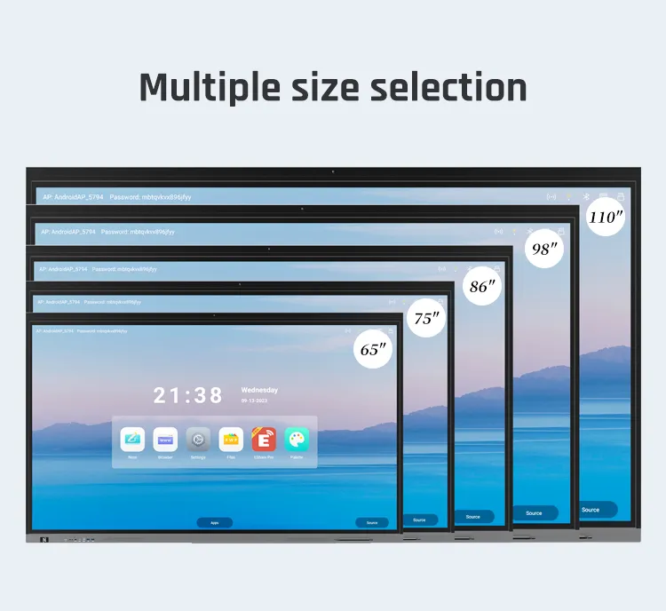 Interactive Flat Panel Classroom