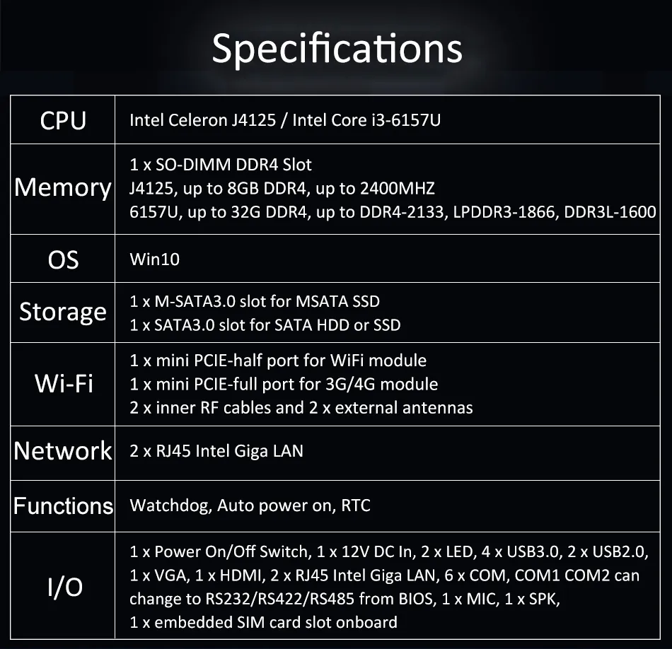 Industrial Computer Side Detail