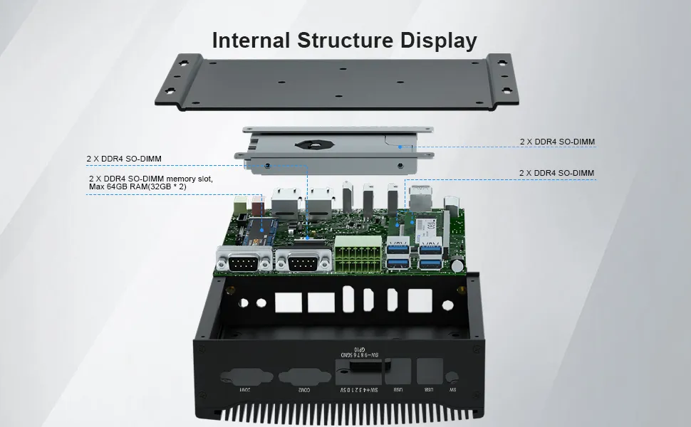 Memory and Storage Slots