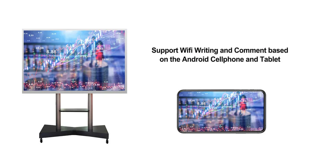 Digital Signage Features