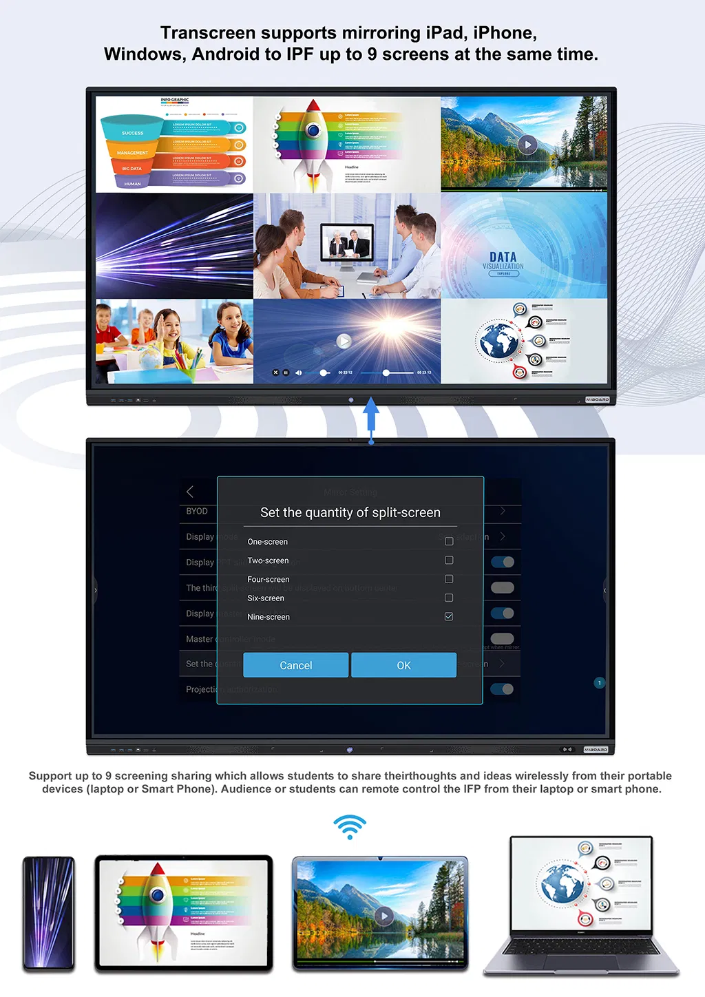 Conference Touch Screen