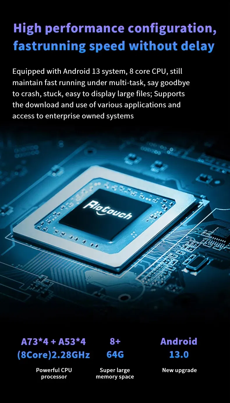 Digital Whiteboard Features