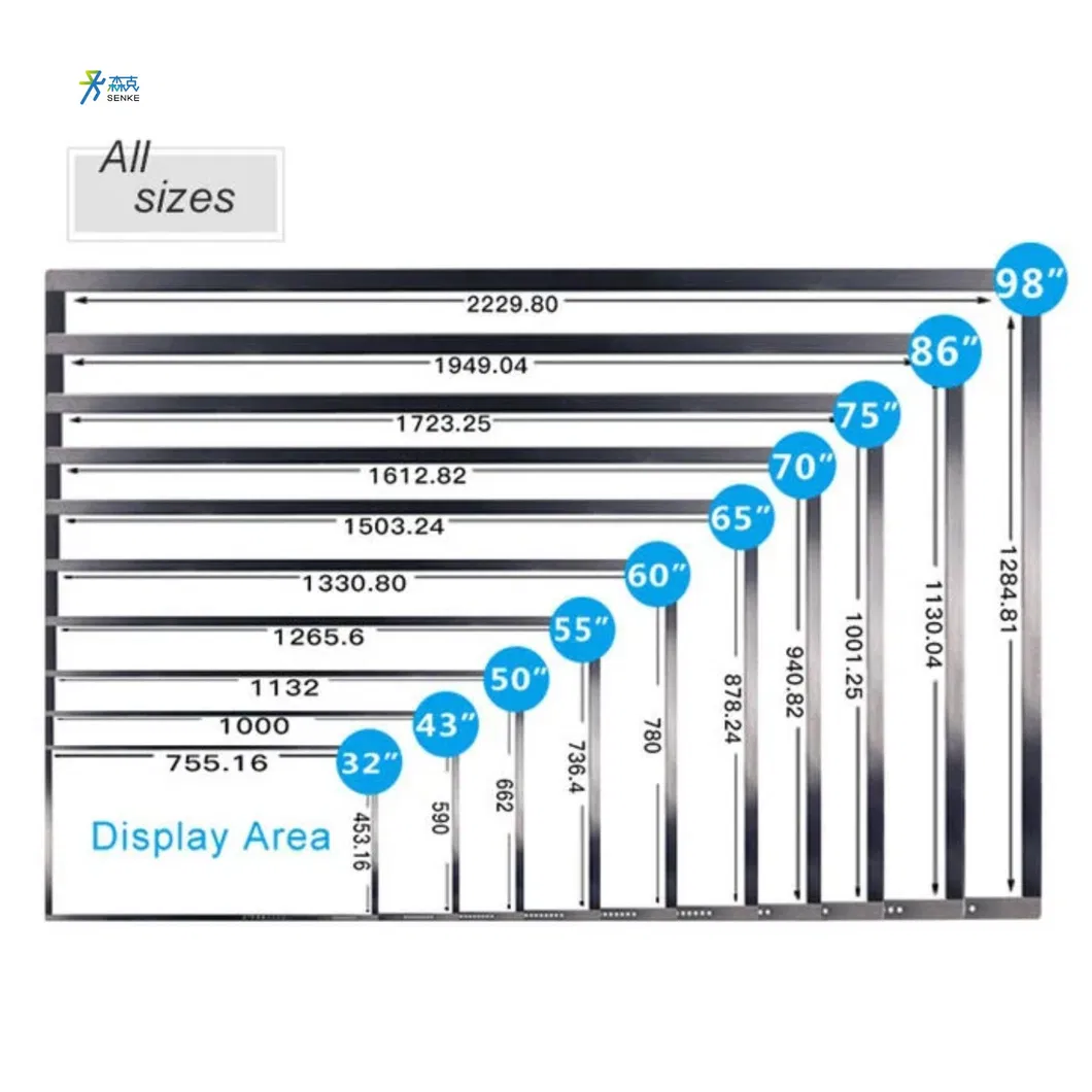 Interactive Flat Panel