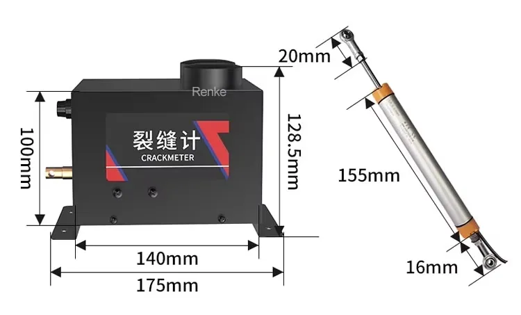 Detailed Product View