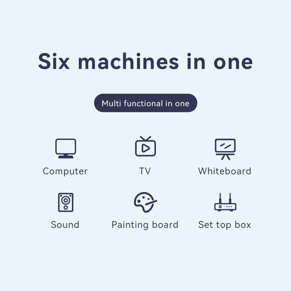 Smart Board Interactive Flat Panel