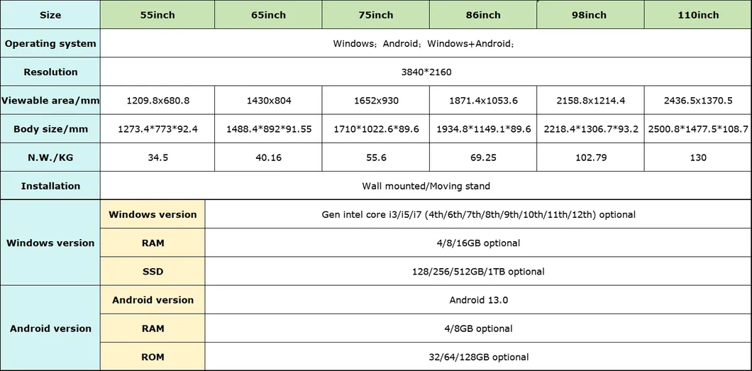 Professional Meeting Setup