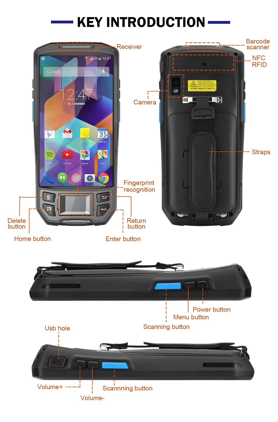 Mobile Scanner