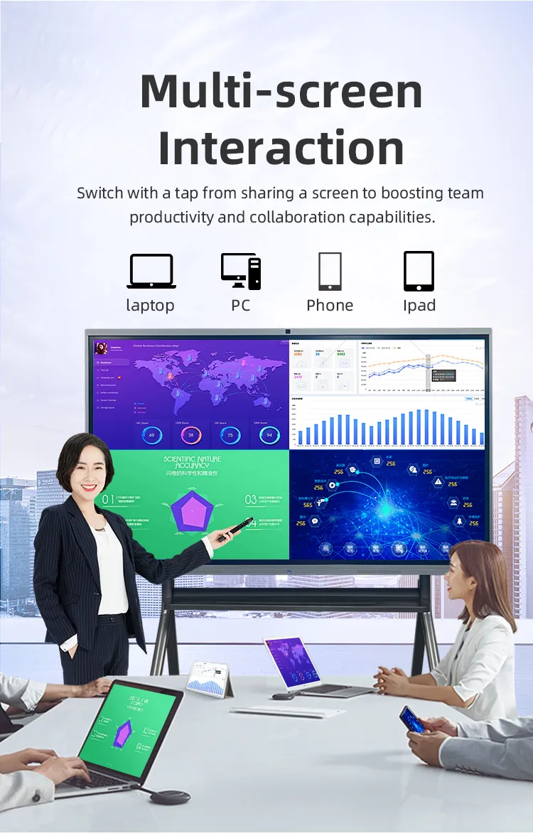 Interactive Flat Panel 3
