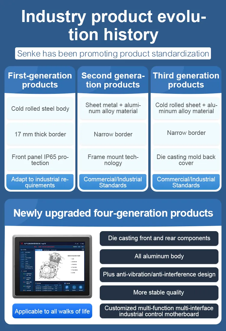 Industrial PC Dimensions
