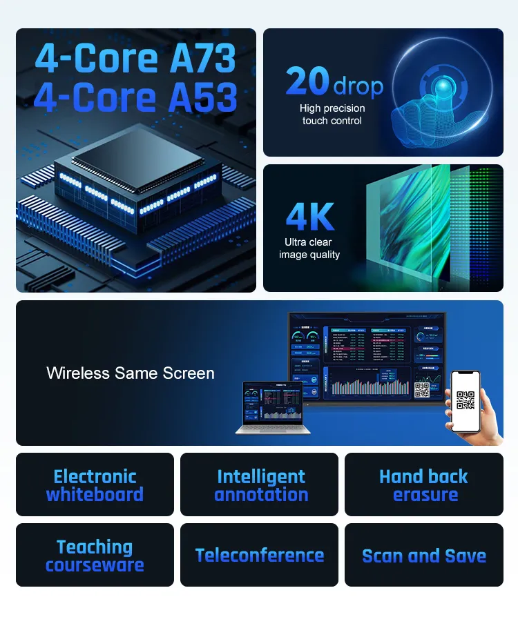 Interactive Display 2