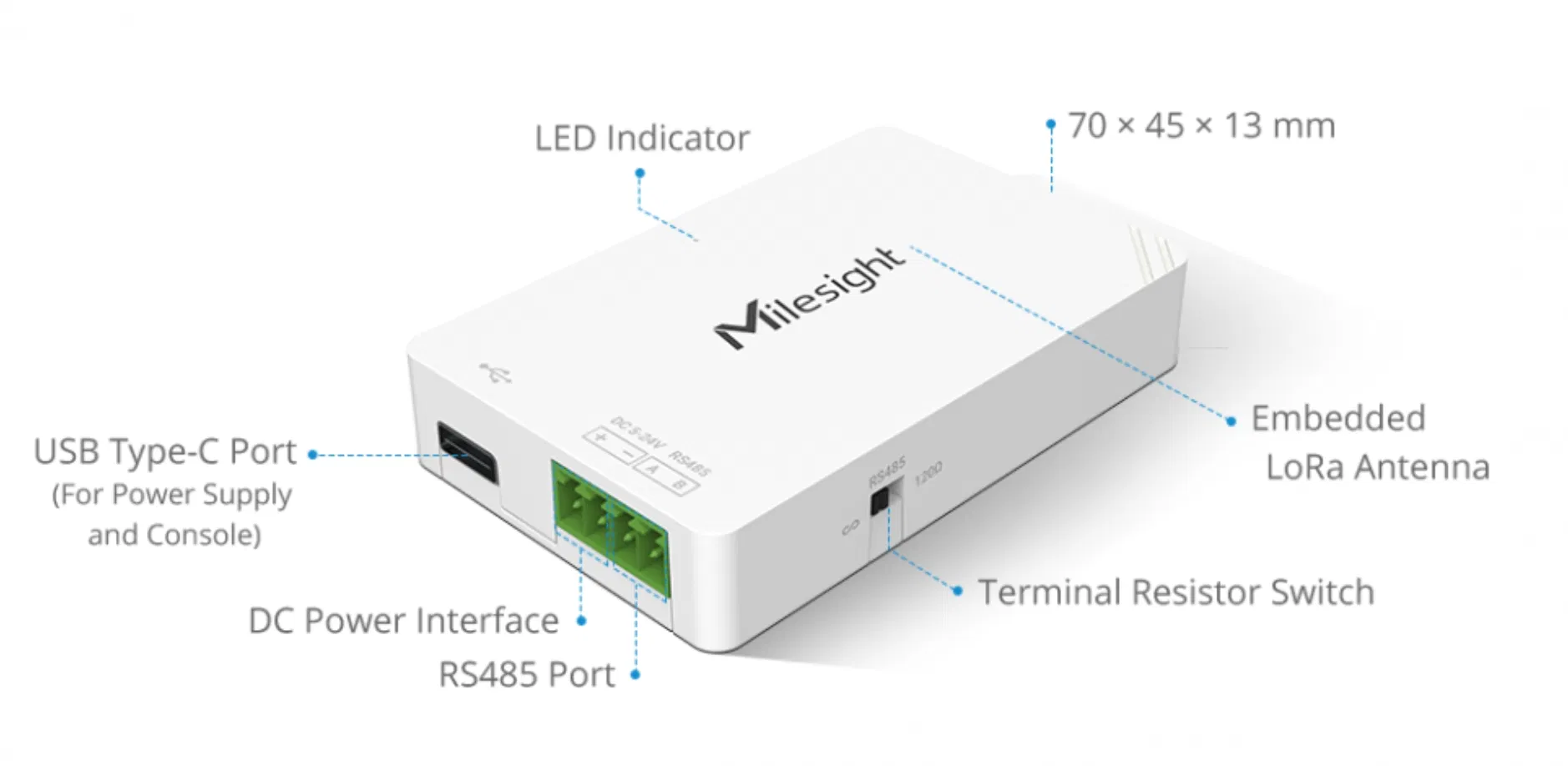 Milesight UC100 Industrial IoT Controller Modbus RS485 to Lorawan Converter