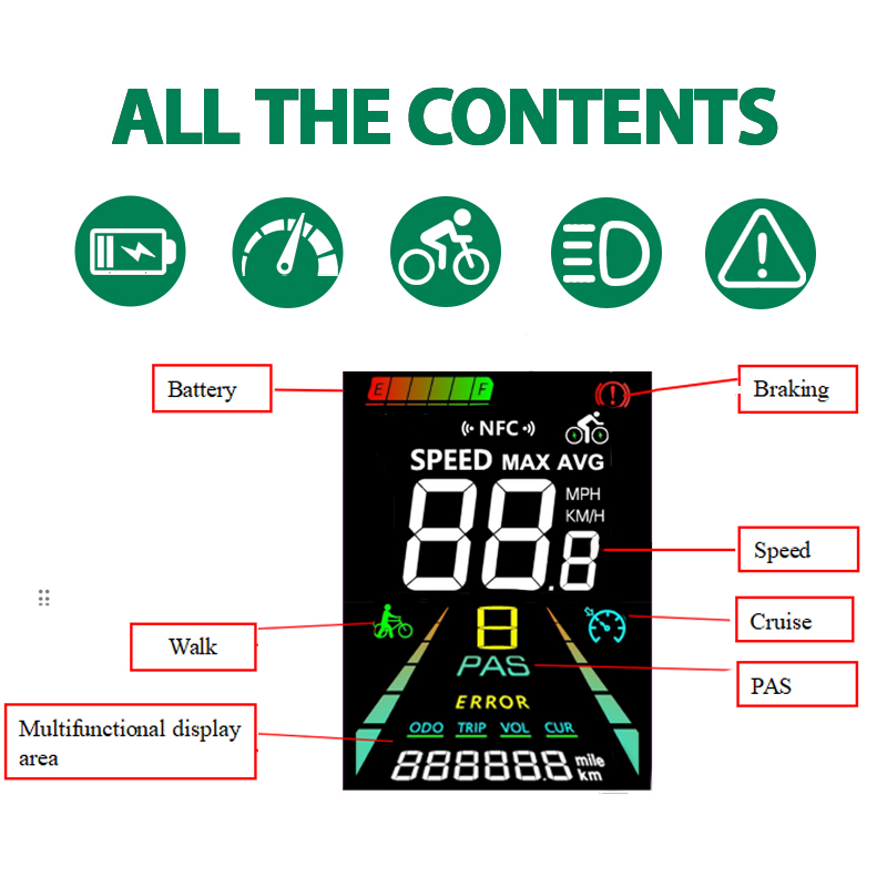 Rugged Ebike Screen for Leisure Rides with Bicycle Speed Mileage Computer