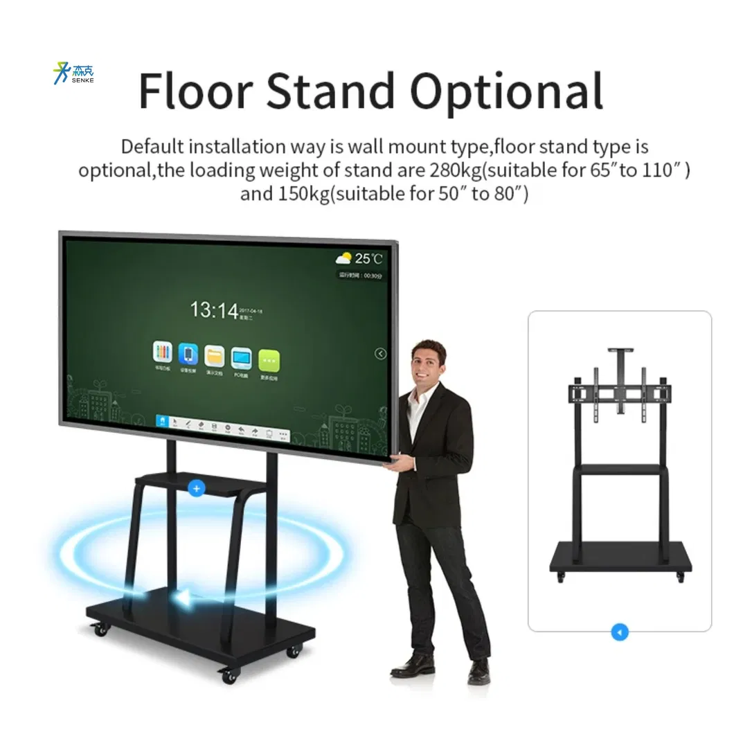 Digital Signage View 7