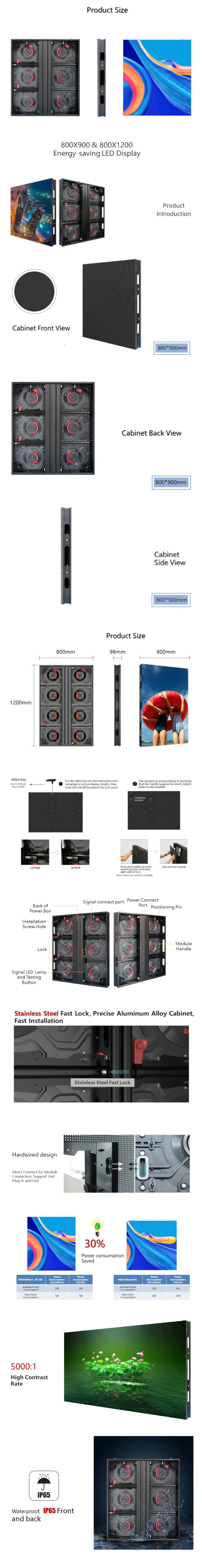 Outdoor LED Display Features