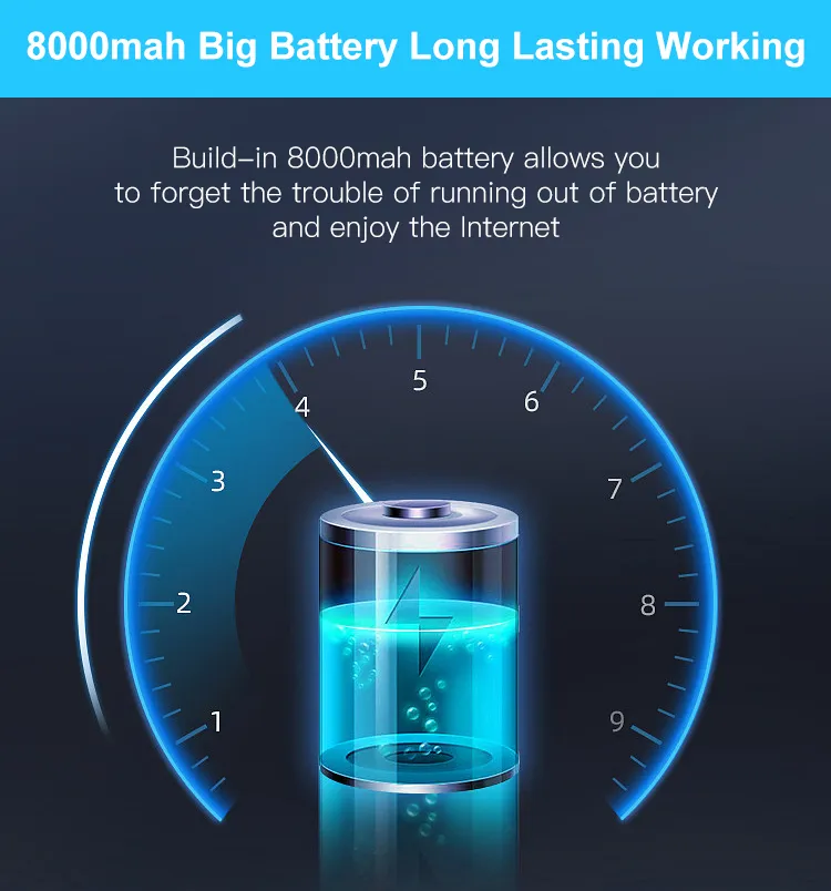 Rugged Tablet View 5